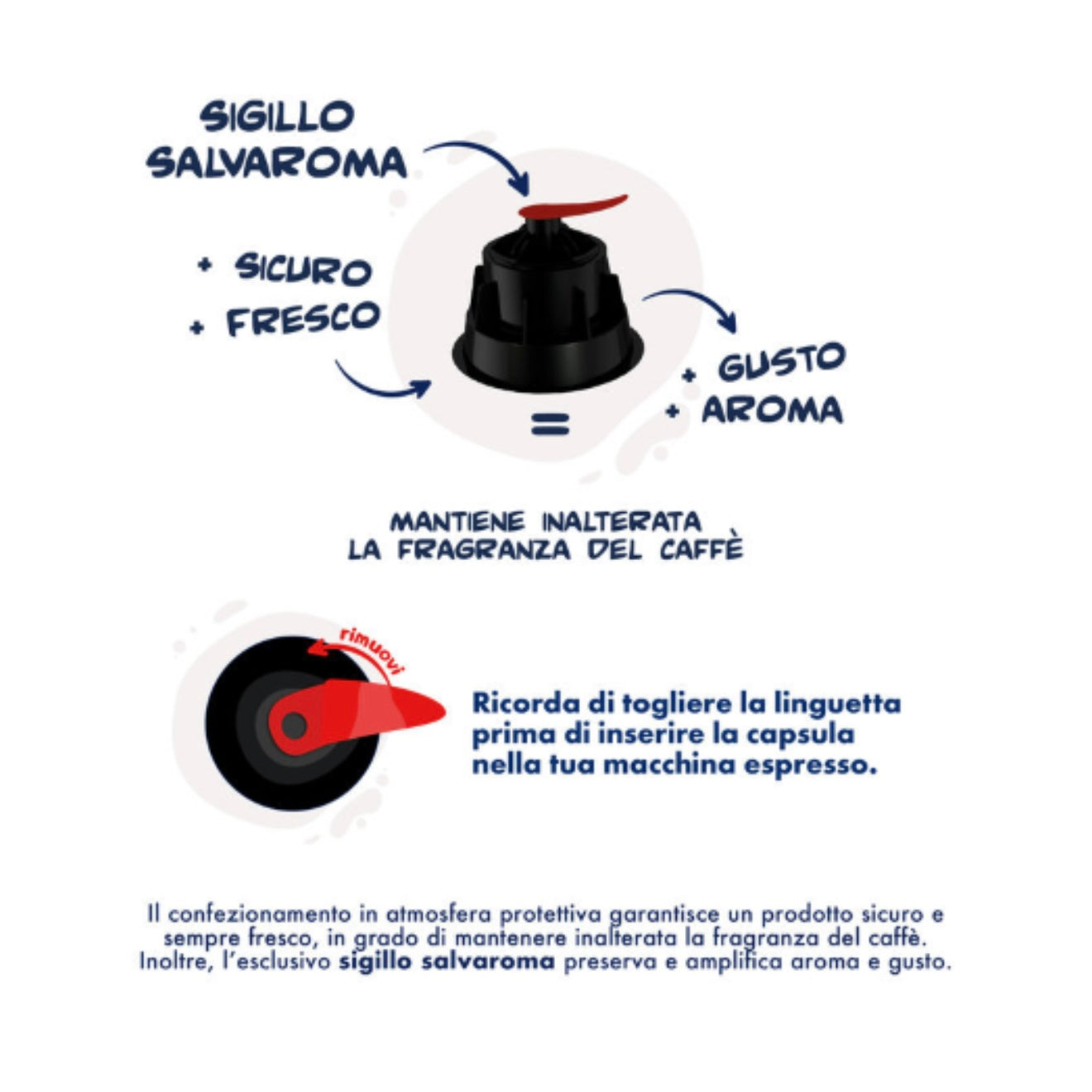 90 capsule caffè borbone Dolce Gusto