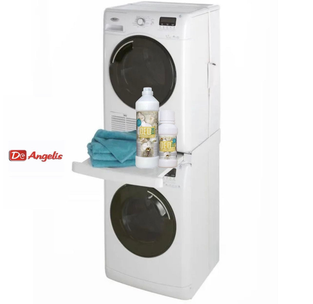 Wpro: Kit sovrapposizione